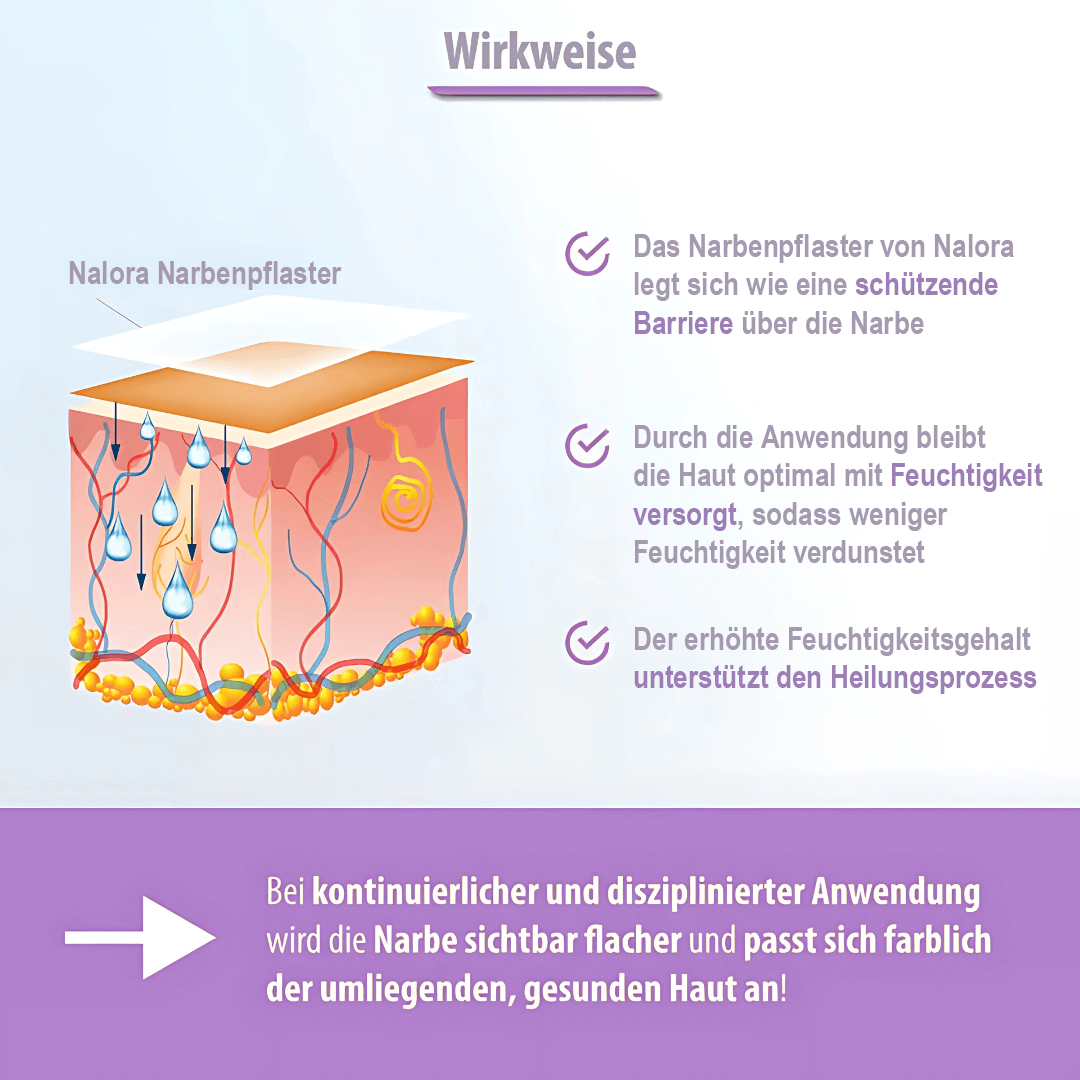 ScarRelief ™ | Silikon-Narbenpflaster