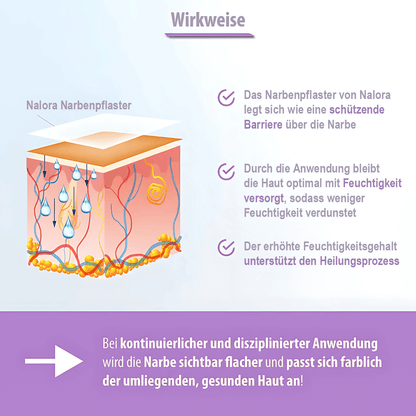 ScarRelief ™ | Silikon-Narbenpflaster